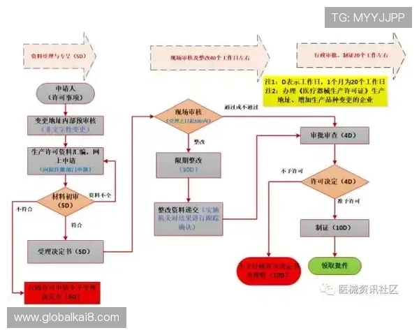 凯发这个平台怎么样安全可靠吗注册流程详解 凯发这个平台怎么样安全可靠吗注册流程详解