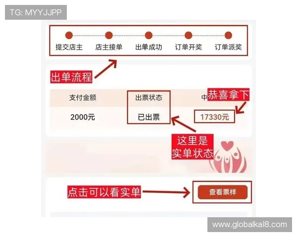 畅玩凯发网投娱乐平台的最佳策略,轻松提升你的游戏胜率 畅玩凯发网投娱乐平台的最佳策略,轻松提升你的游戏胜率