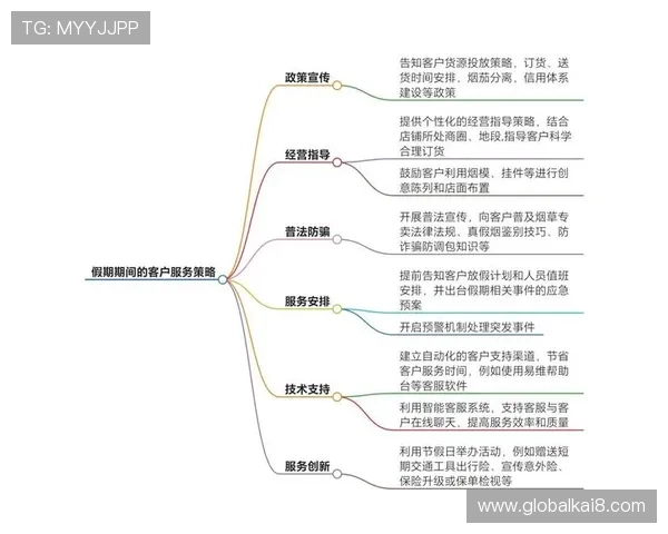 K8厅总部的客户服务体系：用户反馈机制与客户满意度提升策略