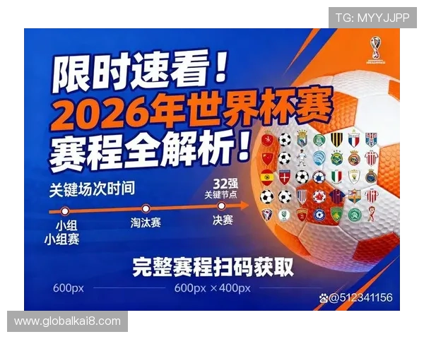 2026年世界杯足球赛程公布，帮助球迷合理安排观赛时间与行程