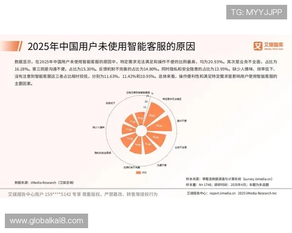 凯发集团娱乐平台怎么样客服服务质量与用户反馈分析 凯发集团娱乐平台怎么样客服服务质量与用户反馈分析